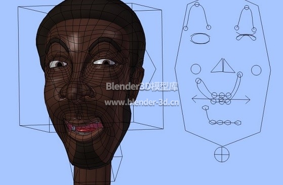 黑人头部表情blender3d模型素材免费下载-blender3d